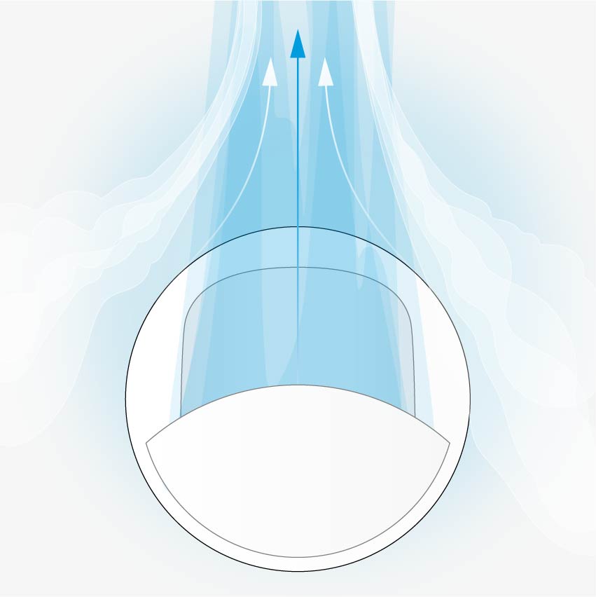 Magas indukciós hatékonyság