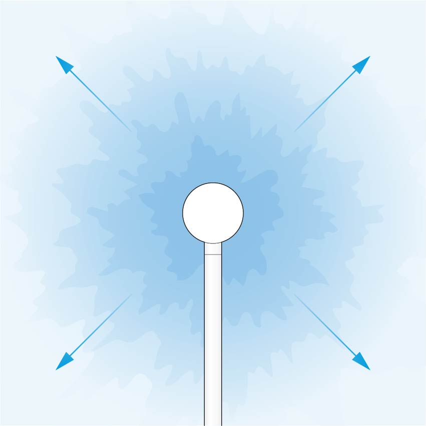 Kapacitás és sokoldalúság